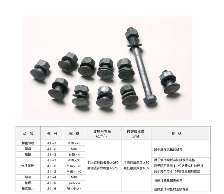 波形護(hù)欄螺栓